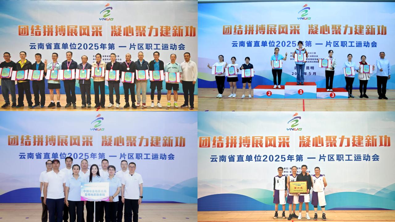 公司（院）工会组织参加省直单位2025年第一片区职工运动会